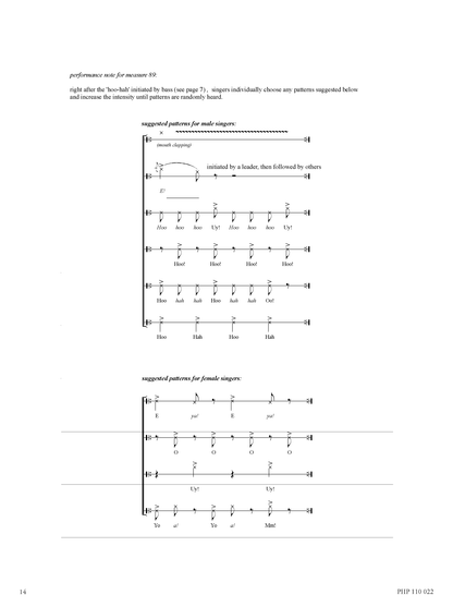 Ivan Yohan: Gloria (SATB)